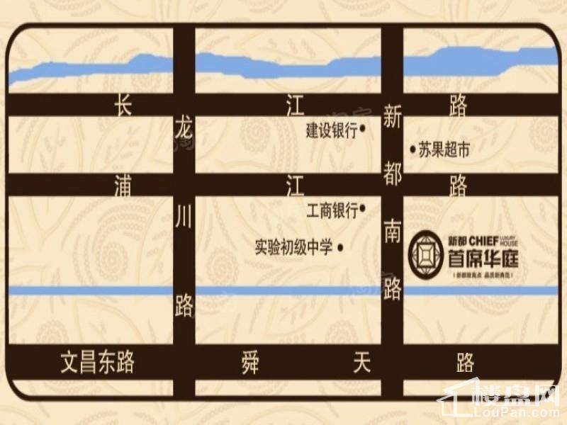 位置图