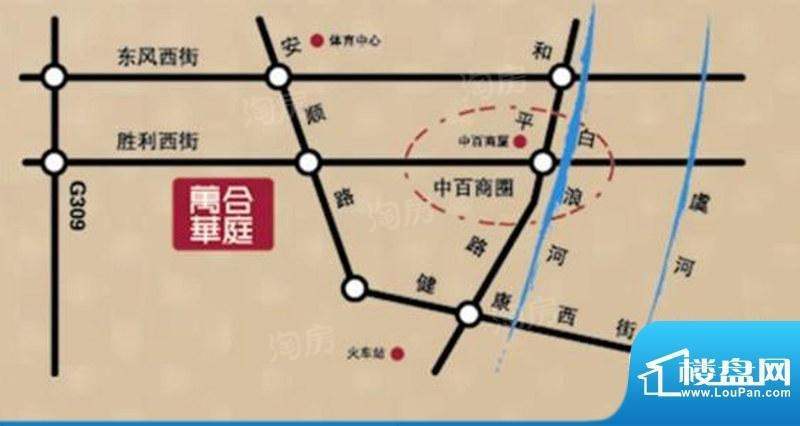 位置图