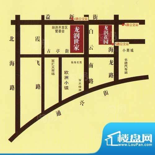 位置图