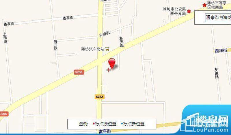 位置图