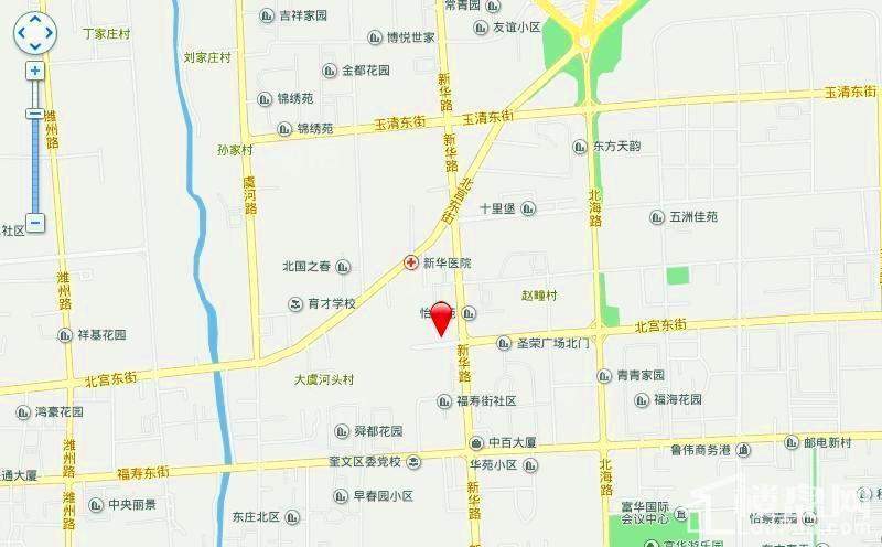 位置图