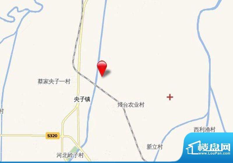 位置图