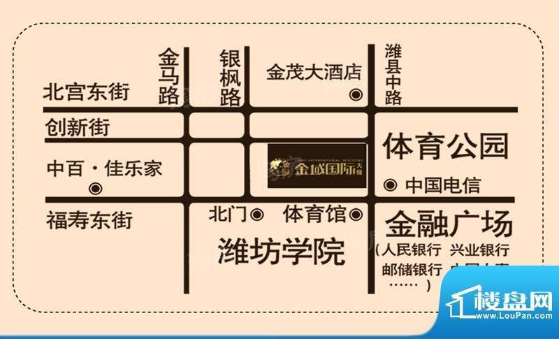 位置图