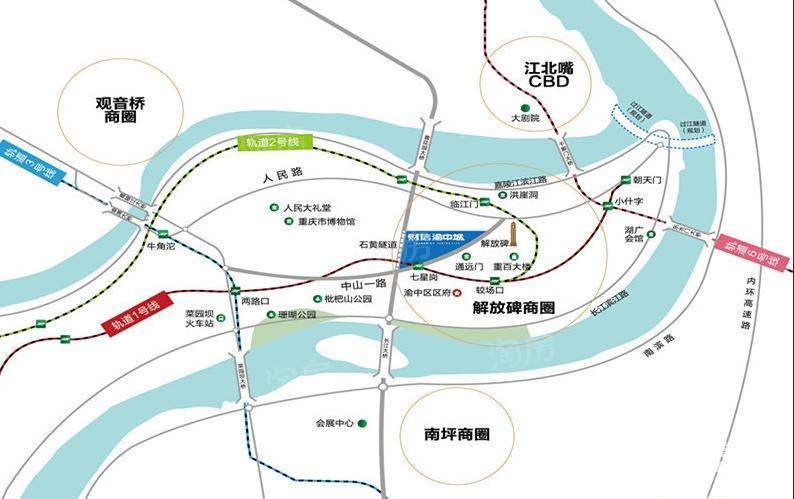 位置图