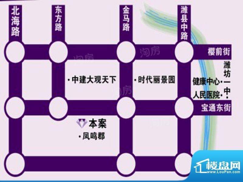 位置图