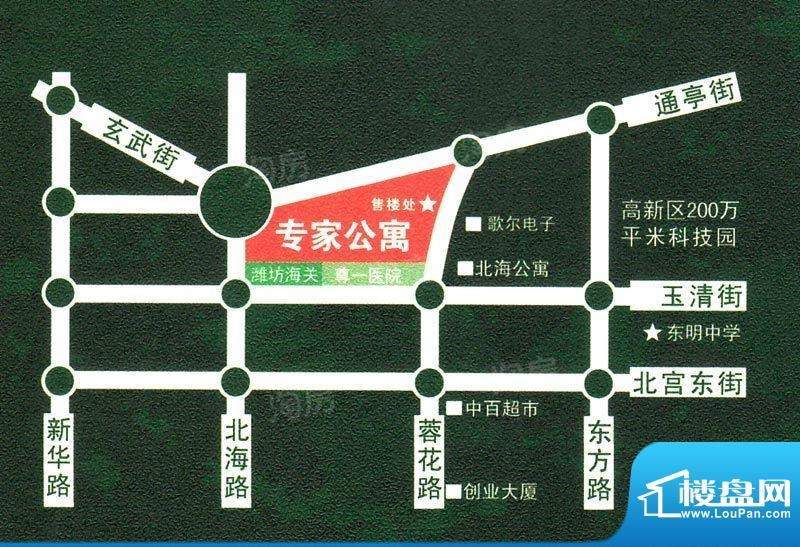 位置图