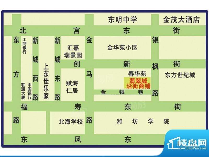 位置图