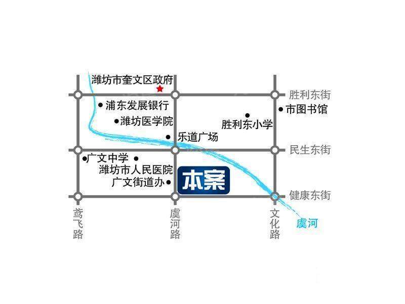 位置图