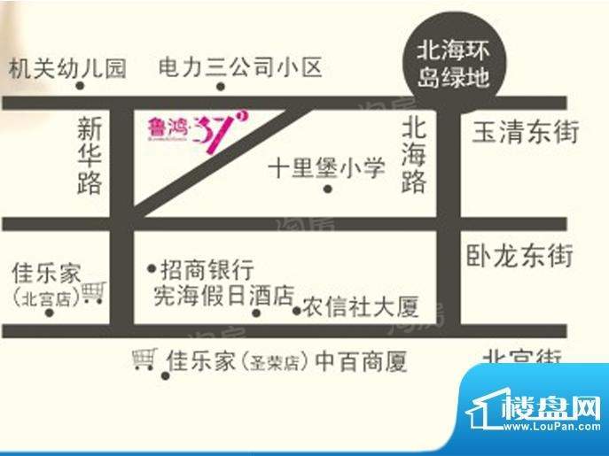 位置图