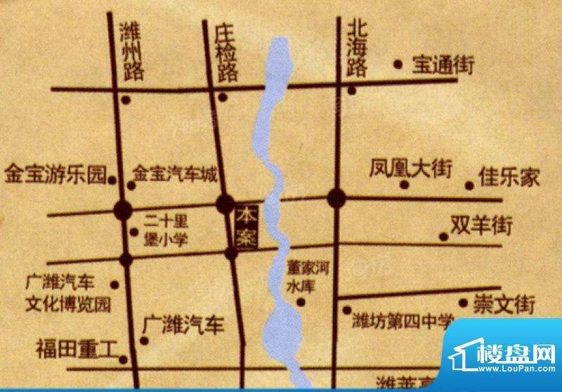 位置图