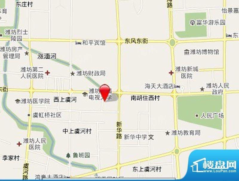 位置图