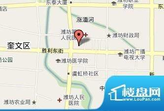 位置图