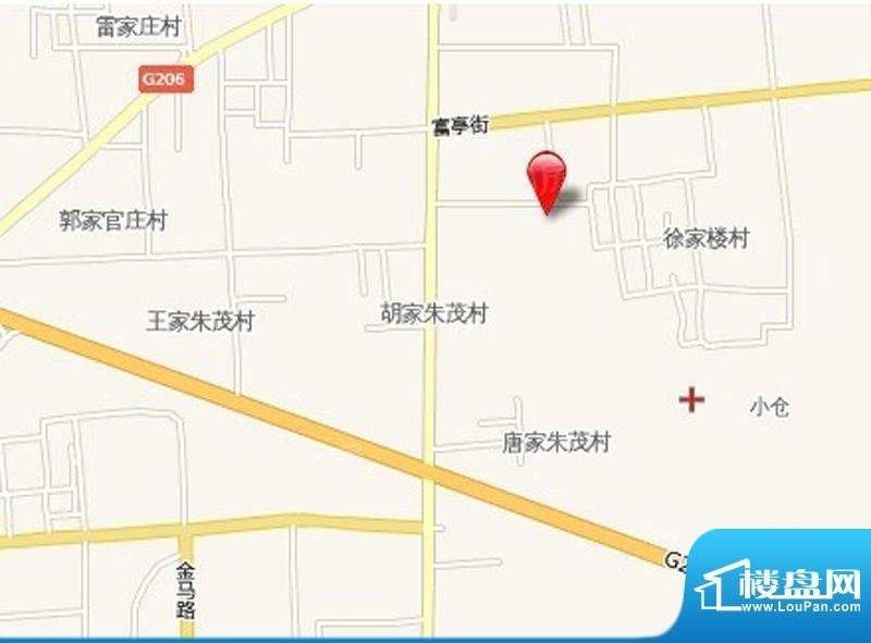位置图