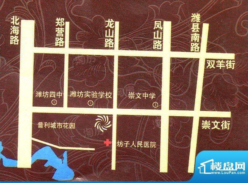 位置图