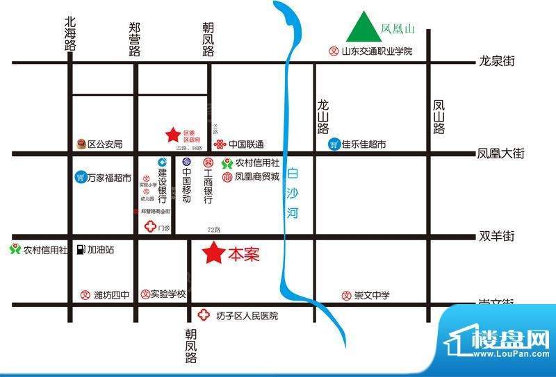 位置图