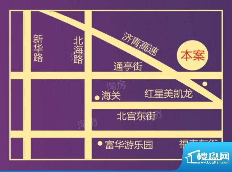 位置图