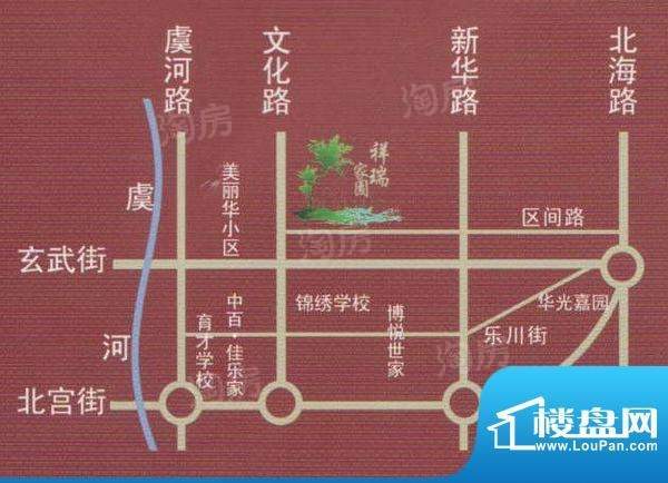 位置图