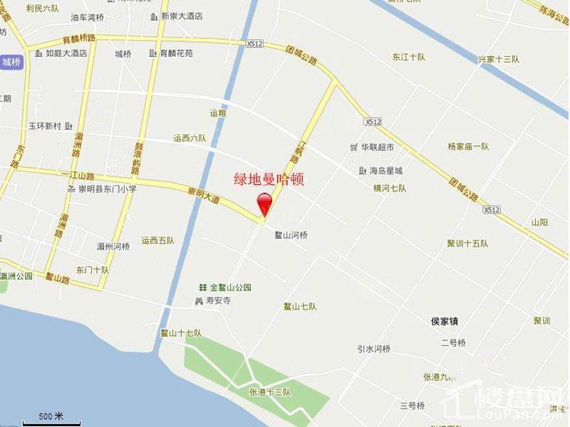 位置图