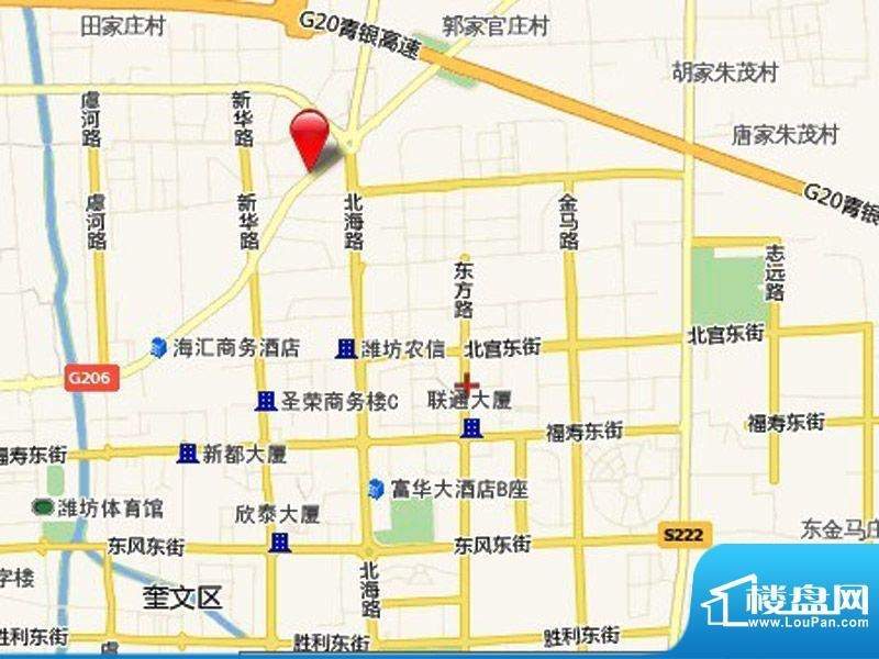 位置图