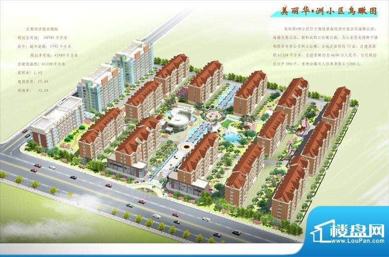 美丽华洲小区效果图