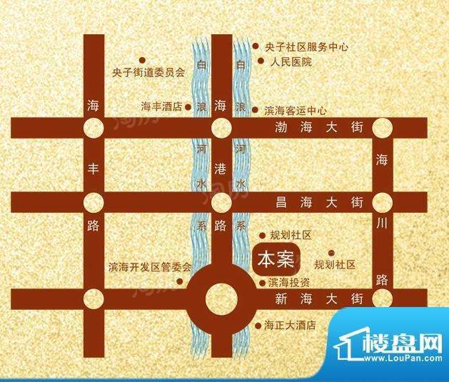 位置图