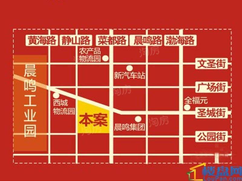位置图