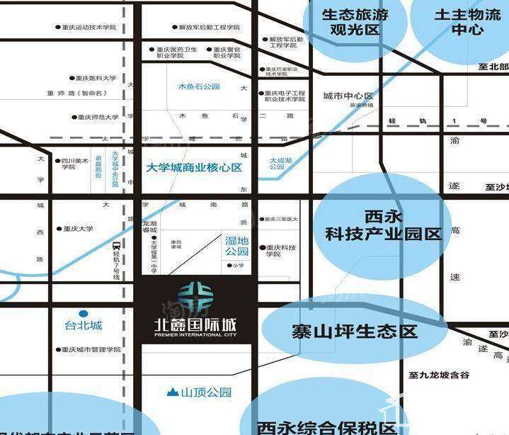位置图