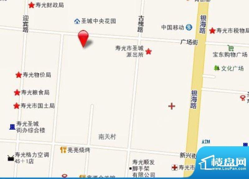 位置图