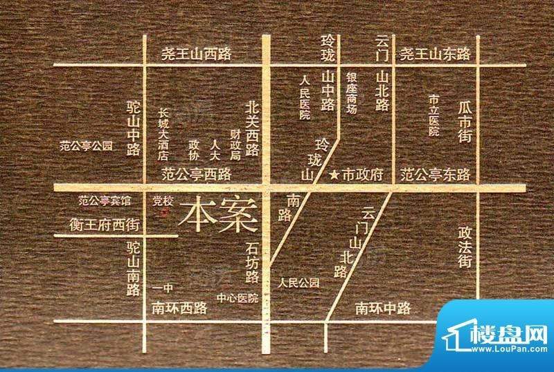 位置图