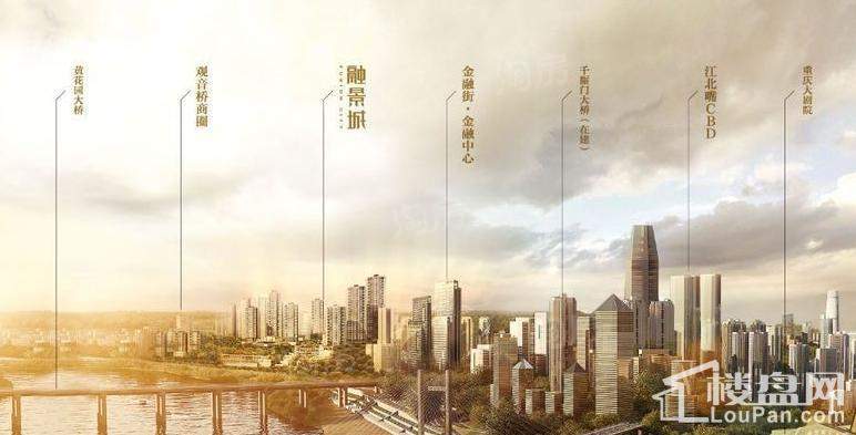 金融街融景城效果图