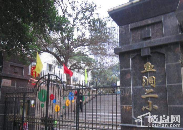 周边配套图