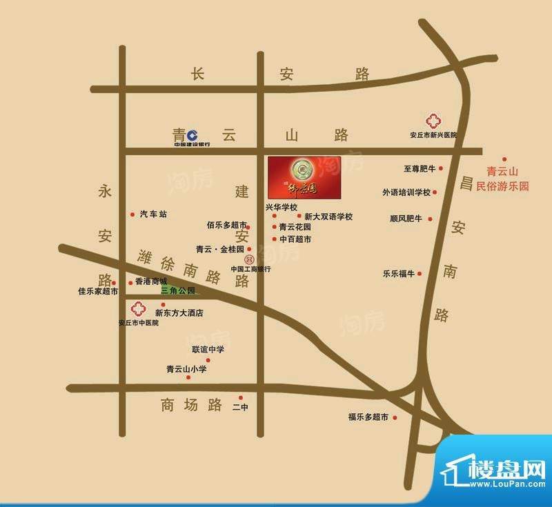 位置图