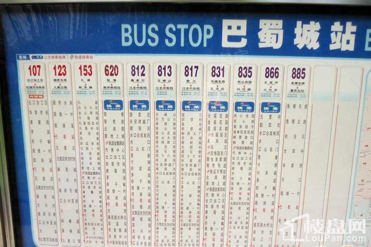 周边配套图