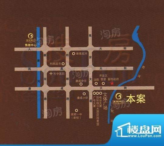 位置图