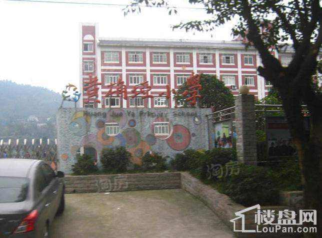 周边配套图