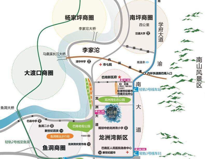位置图