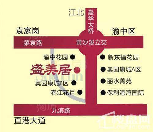 位置图