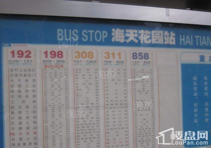 都汇里 配套图