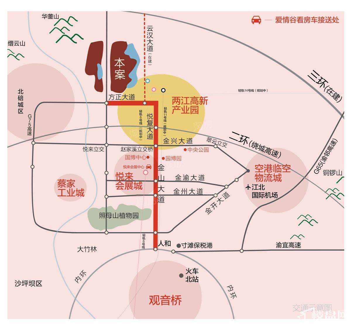 位置图