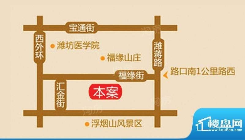 位置图