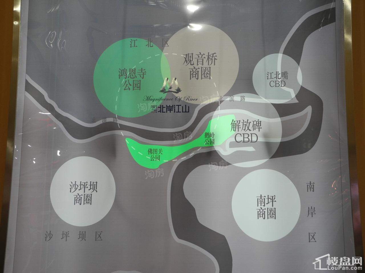 位置图