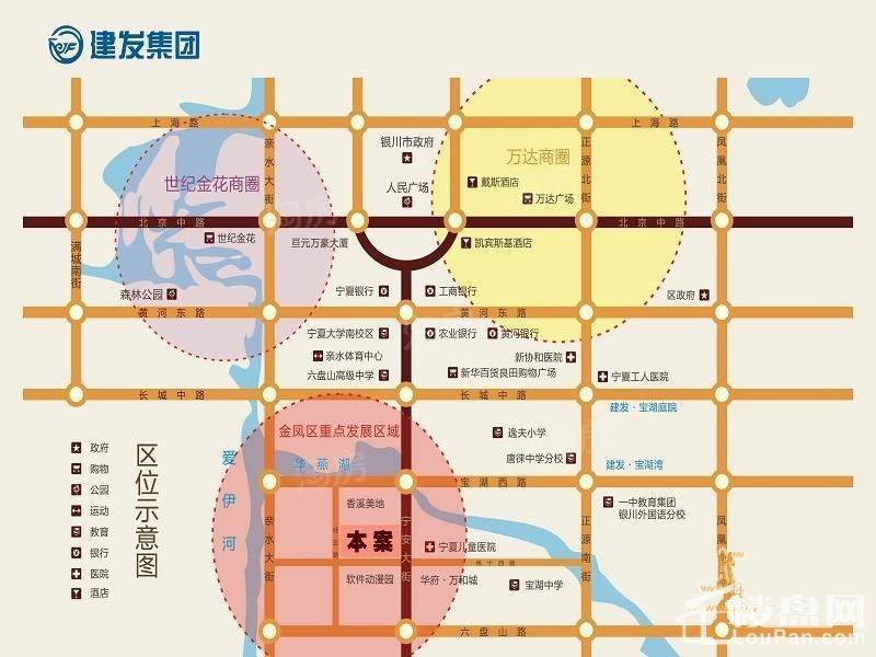 位置图