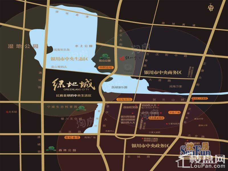 位置图