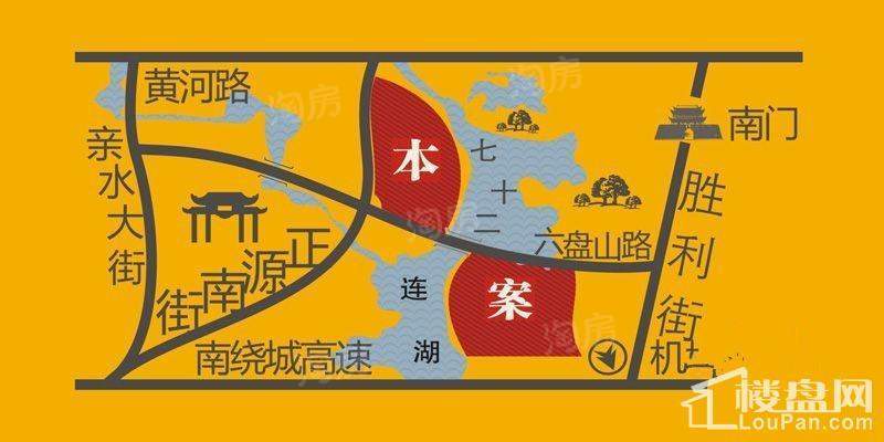 位置图