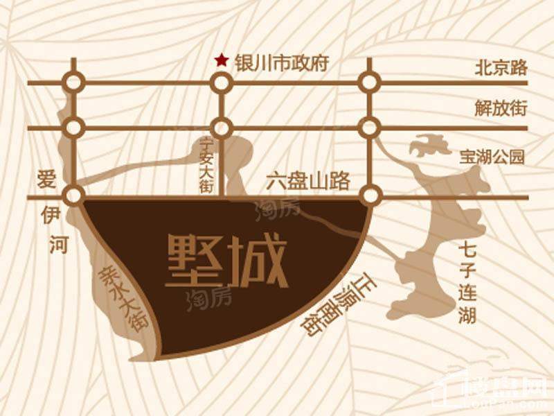 墅城位置图