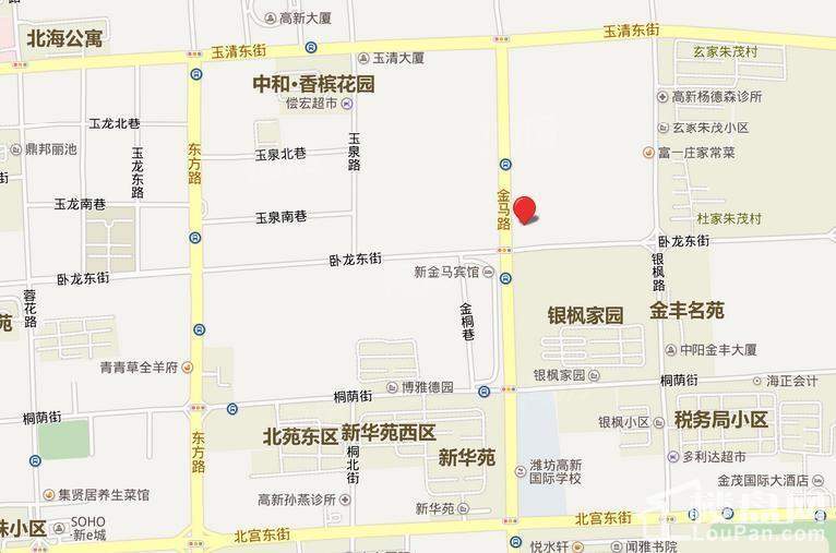 位置图