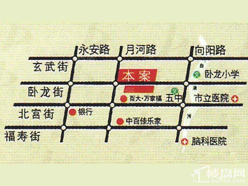 位置图