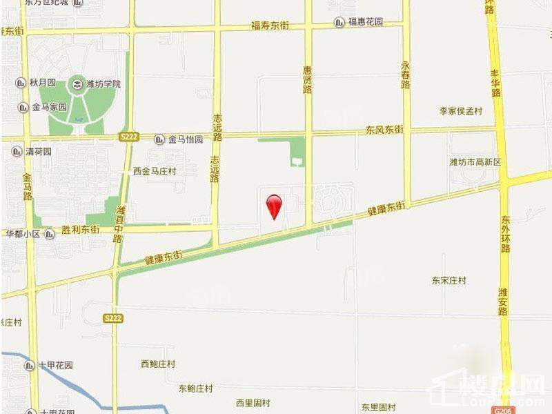 位置图