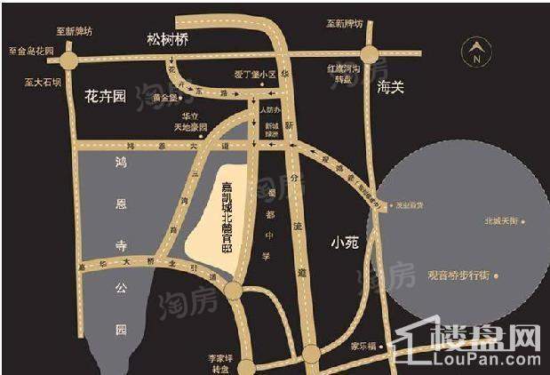 位置图