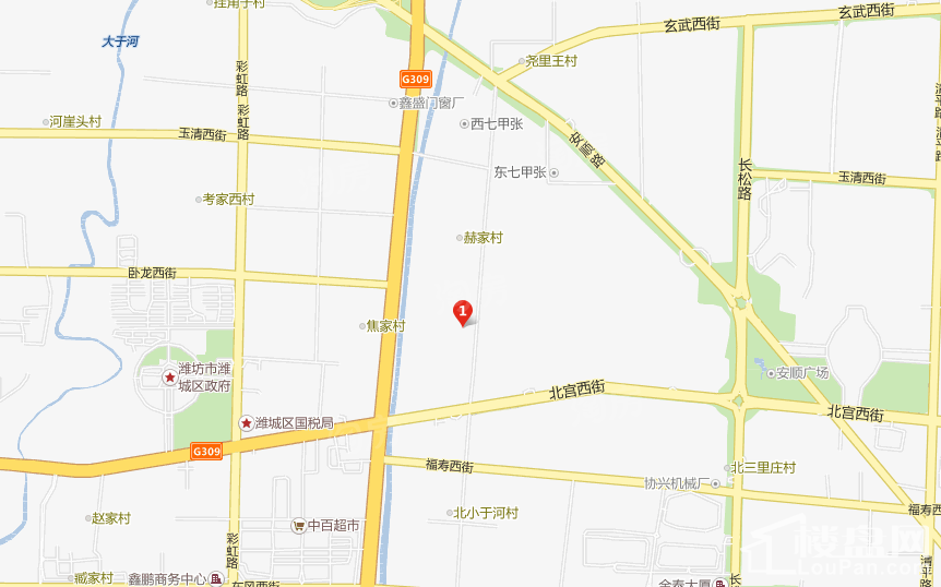 位置图